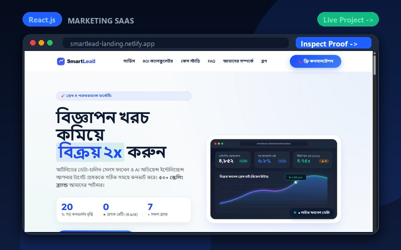 SmartLead B2B Marketing SaaS